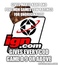 Gives Mario Kart and Pokemon games low ratings for unoriginality  Gives every COD game a 9 or above  