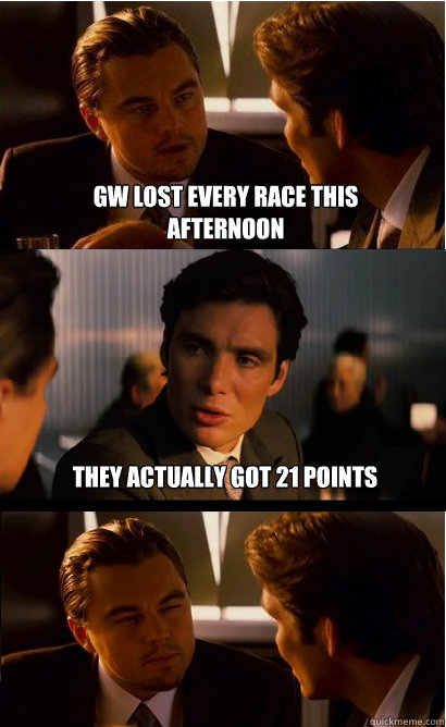 gw lost every race this afternoon they actually got 21 points  Inception Meme