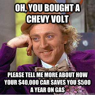 Oh, you bought a Chevy volt please tell me more about how your $40,000 car saves you $500 a year on gas - Oh, you bought a Chevy volt please tell me more about how your $40,000 car saves you $500 a year on gas  Condescending Wonka