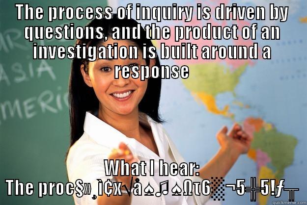 THE PROCESS OF INQUIRY IS DRIVEN BY QUESTIONS, AND THE PRODUCT OF AN INVESTIGATION IS BUILT AROUND A RESPONSE WHAT I HEAR: THE PROC§»¸Ì¢X√Å♠♫♠ΩΤ6░¬5╬5!Ƒ╥ Unhelpful High School Teacher