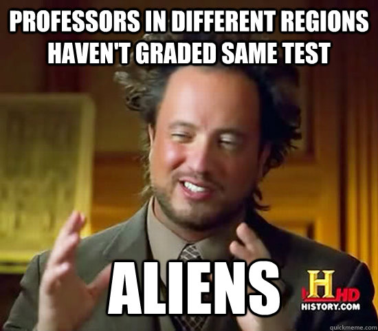 Professors in different regions haven't graded same test  Aliens  Ancient Aliens