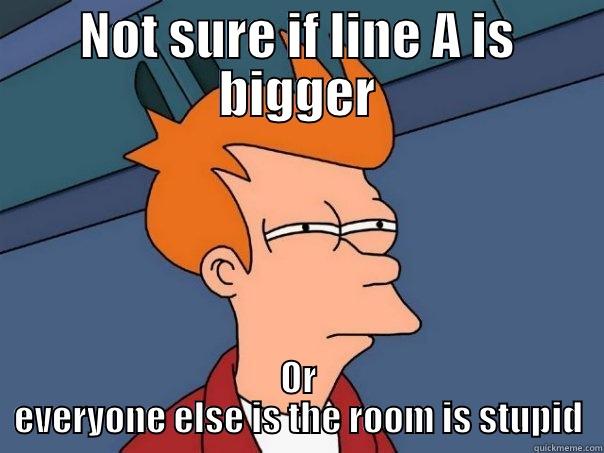 Asch Conformity - NOT SURE IF LINE A IS BIGGER OR EVERYONE ELSE IS THE ROOM IS STUPID Futurama Fry