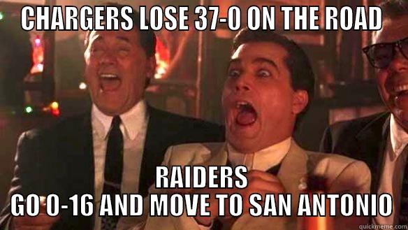 CHARGERS LOSE 37-0 ON THE ROAD RAIDERS GO 0-16 AND MOVE TO SAN ANTONIO Misc