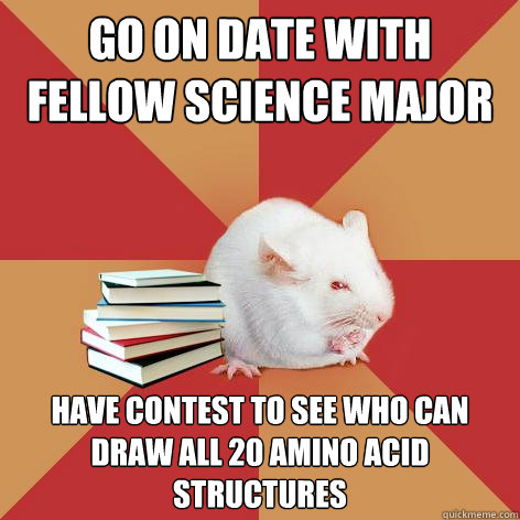 Go on date with fellow science major have contest to see who can draw all 20 amino acid structures  Science Major Mouse