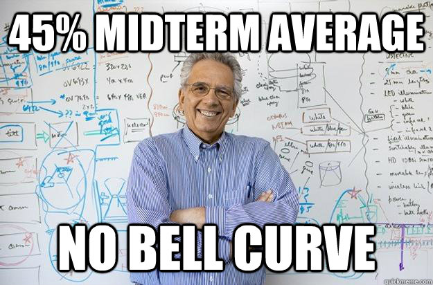 45% midterm average no bell curve  Engineering Professor