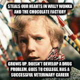 Steals our hearts in Willy Wonka and the Chocolate Factory Grows up, doesn't develop a drug problem, goes to college, has a successful veterinary career - Steals our hearts in Willy Wonka and the Chocolate Factory Grows up, doesn't develop a drug problem, goes to college, has a successful veterinary career  Successful Child Star