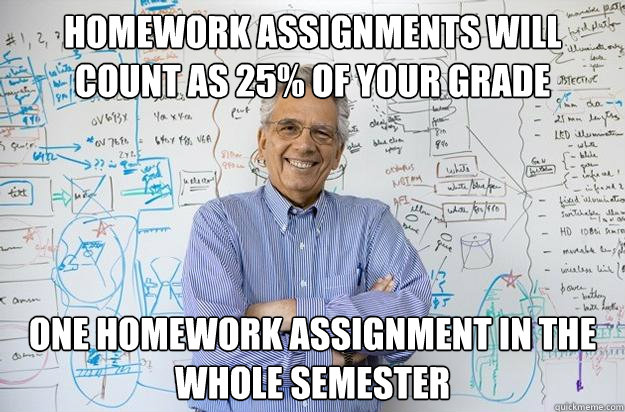 Homework assignments will count as 25% of your grade one homework assignment in the whole semester - Homework assignments will count as 25% of your grade one homework assignment in the whole semester  Engineering Professor