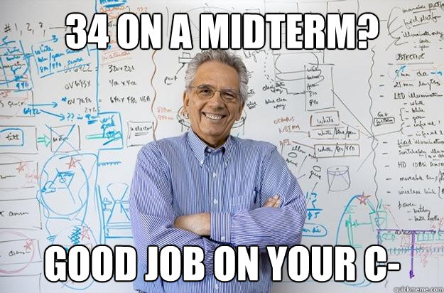 34 on a midterm? Good job on your C- - 34 on a midterm? Good job on your C-  Engineering Professor