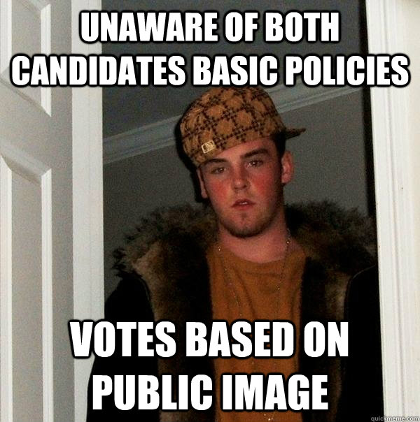 Unaware of both candidates basic policies votes based on public image  Scumbag Steve