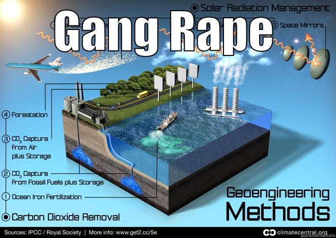 GANG RAPE  Misc