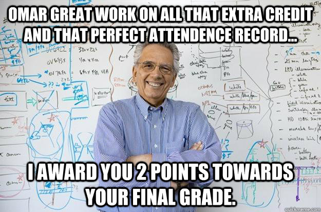 Omar great work on all that extra credit and that perfect attendence record... I award you 2 points towards your final grade.  Engineering Professor