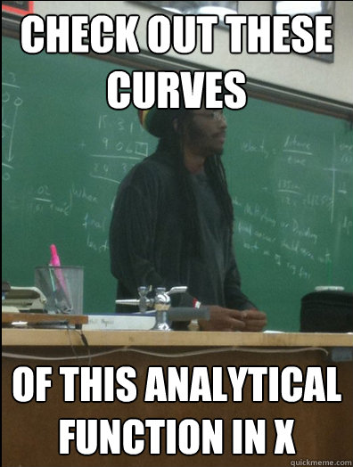 Check out these curves Of this analytical function in x  Rasta Science Teacher