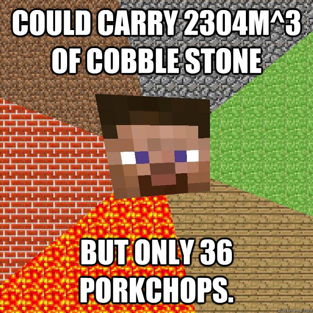 Could carry 2304m^3 of cobble stone But only 36 porkchops.  Minecraft