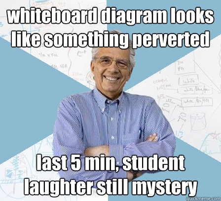 whiteboard diagram looks like something perverted last 5 min, student laughter still mystery - whiteboard diagram looks like something perverted last 5 min, student laughter still mystery  Engineering Professor