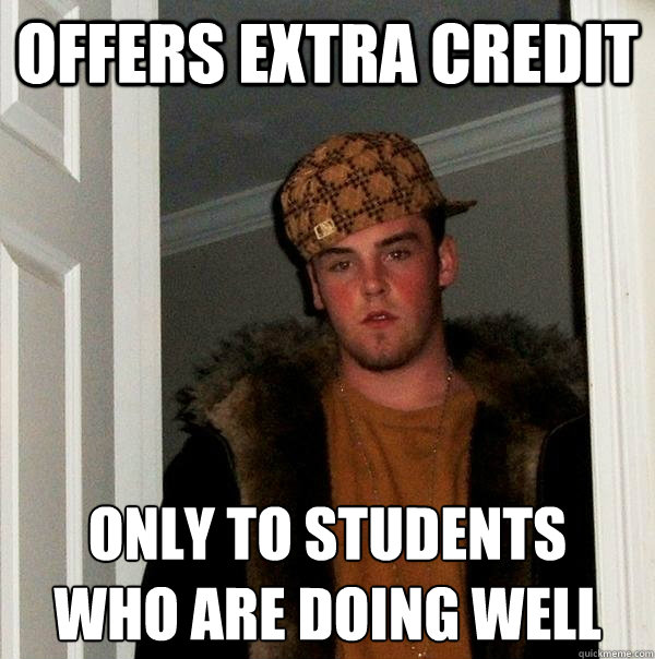 Offers extra credit Only to students
who are doing well - Offers extra credit Only to students
who are doing well  Scumbag Steve