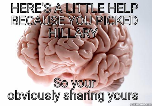 HERE'S A LITTLE HELP BECAUSE YOU PICKED HILLARY  SO YOUR OBVIOUSLY SHARING YOURS  Scumbag Brain