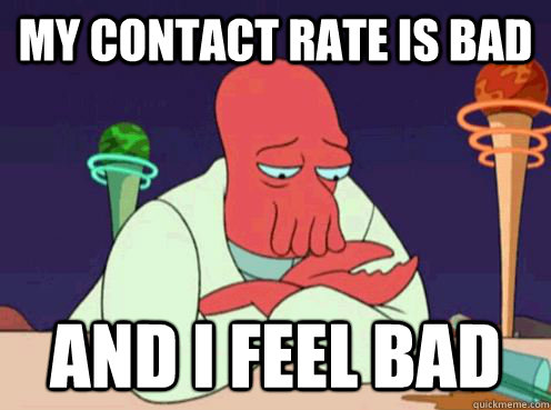 my contact rate is bad and i feel bad  sad zoidberg