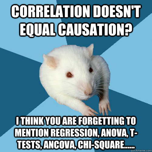 Correlation doesn't equal causation? I think you are forgetting to mention regression, anova, t-tests, ANCOVA, Chi-Square...... - Correlation doesn't equal causation? I think you are forgetting to mention regression, anova, t-tests, ANCOVA, Chi-Square......  Psychology Major Rat