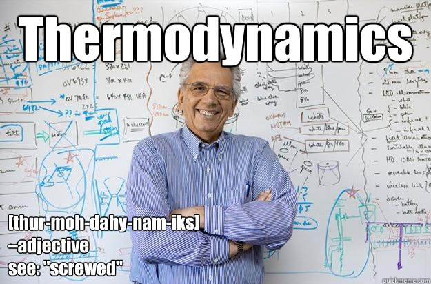 Thermodynamics [thur-moh-dahy-nam-iks]
–adjective
see: 