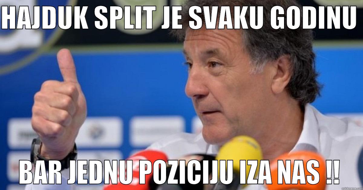 HAJDUK SPLIT JE SVAKU GODINU  BAR JEDNU POZICIJU IZA NAS !! Misc