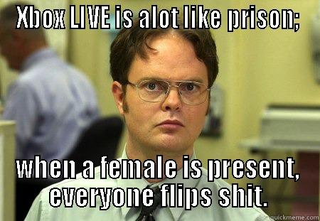 Xbox Live Truth - XBOX LIVE IS ALOT LIKE PRISON; WHEN A FEMALE IS PRESENT, EVERYONE FLIPS SHIT. Schrute