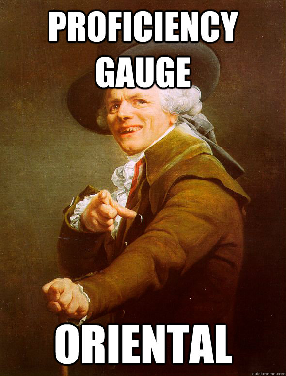 Proficiency gauge   oriental   Joseph Ducreux