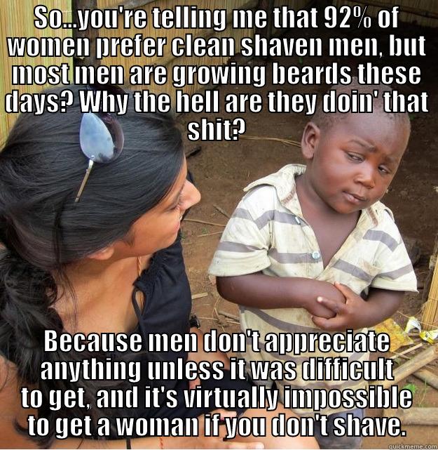 SO...YOU'RE TELLING ME THAT 92% OF WOMEN PREFER CLEAN SHAVEN MEN, BUT MOST MEN ARE GROWING BEARDS THESE DAYS? WHY THE HELL ARE THEY DOIN' THAT SHIT? BECAUSE MEN DON'T APPRECIATE ANYTHING UNLESS IT WAS DIFFICULT TO GET, AND IT'S VIRTUALLY IMPOSSIBLE TO GET A WOMAN IF YOU DON'T SHAVE. Skeptical Third World Kid