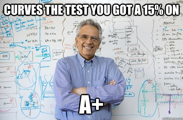 Curves the test you got a 15% on A+ - Curves the test you got a 15% on A+  Engineering Professor