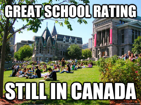 Great school rating Still in Canada  McGill Meme