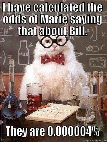 I HAVE CALCULATED THE ODDS OF MARIE SAYING THAT ABOUT BILL. THEY ARE 0.000004% Chemistry Cat