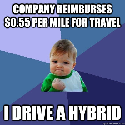 Company reimburses $0.55 per mile for travel I drive a hybrid  Success Kid