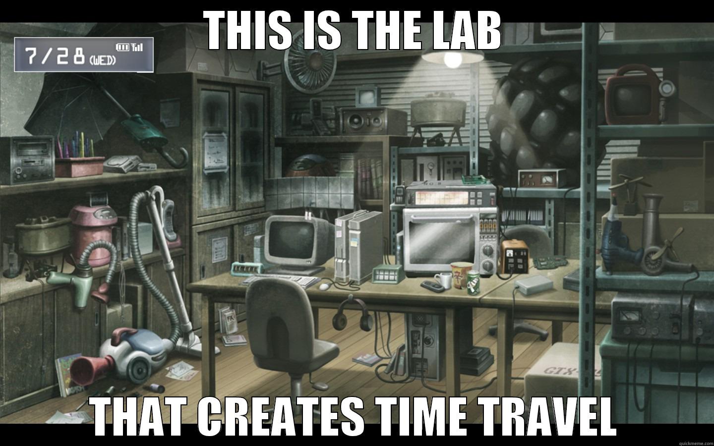 THIS IS THE LAB THAT CREATES TIME TRAVEL Misc