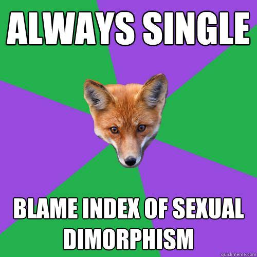 always single blame index of sexual dimorphism  Anthropology Major Fox