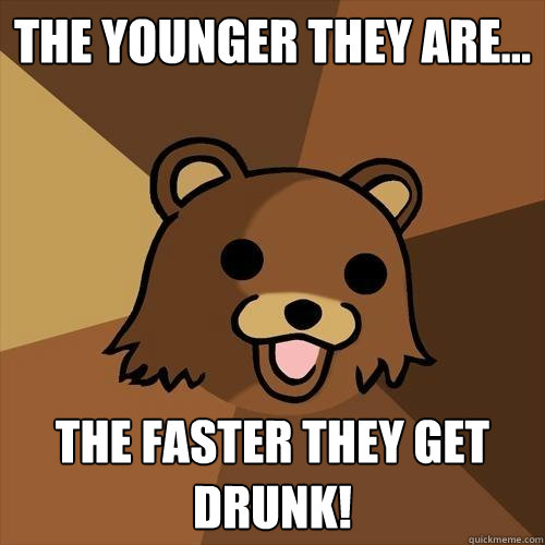 The younger they are... the faster they get drunk!  Pedobear