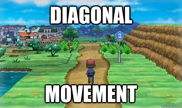 Diagonal Movement - Diagonal Movement  Misc