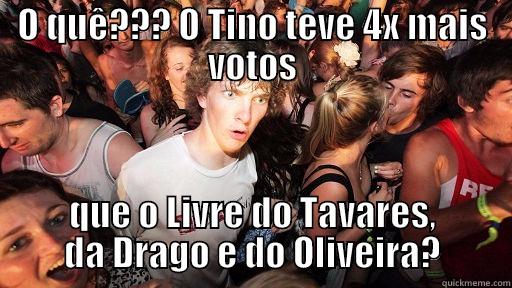 O QUÊ??? O TINO TEVE 4X MAIS VOTOS QUE O LIVRE DO TAVARES, DA DRAGO E DO OLIVEIRA? Sudden Clarity Clarence