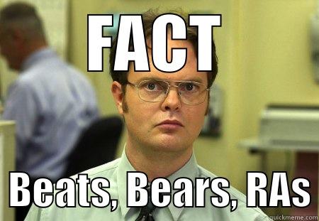 Ethnic problems - FACT  BEATS, BEARS, RAS Schrute