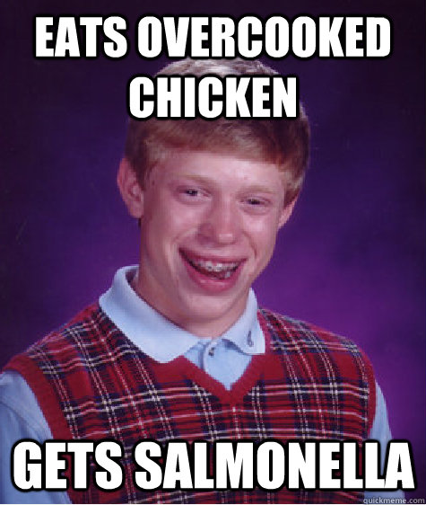 Eats overcooked chicken Gets salmonella   Bad Luck Brian