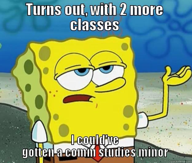 TURNS OUT, WITH 2 MORE CLASSES I COULD'VE GOTTEN A COMM STUDIES MINOR Tough Spongebob