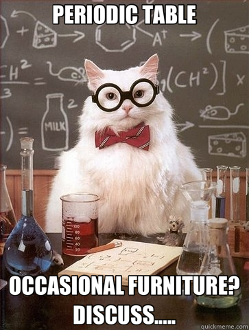 PERIODIC TABLE OCCASIONAL FURNITURE? DISCUSS.....  Chemistry Cat