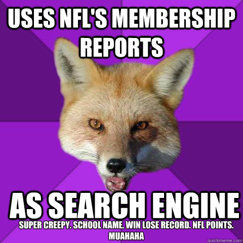 USES NFL's membership reports as search engine super creepy. school name. win lose record. nfl points. muahaha  Forensics Fox