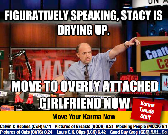 Figuratively speaking, Stacy is drying up. Move to overly attached girlfriend NOW  Mad Karma with Jim Cramer