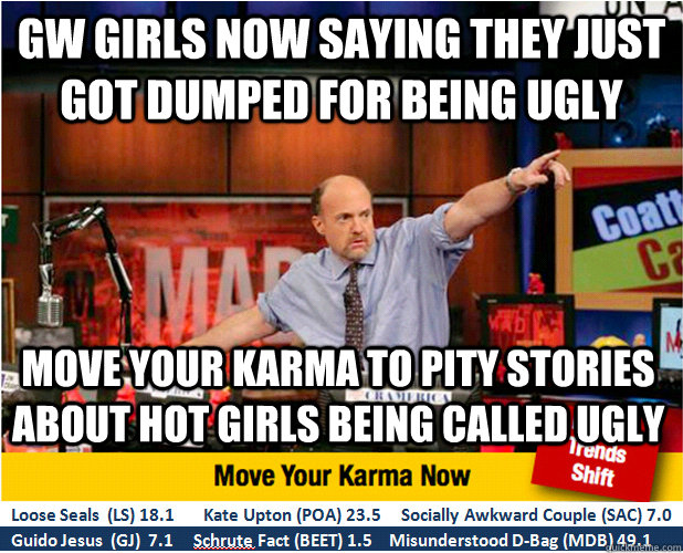 GW girls now saying they just got dumped for being ugly Move your karma to pity stories about hot girls being called ugly  Jim Kramer with updated ticker