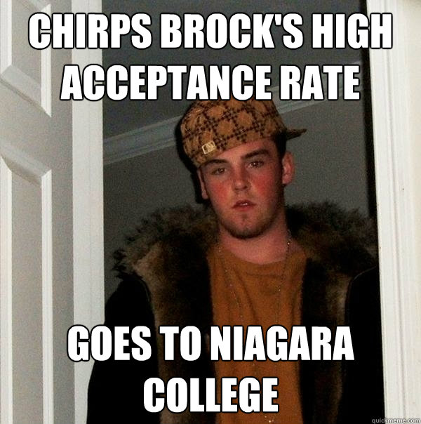 Chirps Brock's high acceptance rate Goes to niagara college  Scumbag Steve