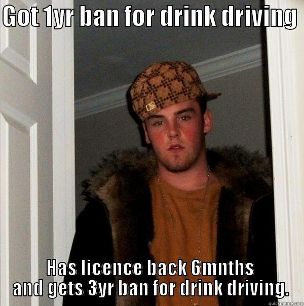 GOT 1YR BAN FOR DRINK DRIVING  HAS LICENCE BACK 6MNTHS AND GETS 3YR BAN FOR DRINK DRIVING. Scumbag Steve