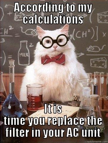 ACCORDING TO MY CALCULATIONS IT IS TIME YOU REPLACE THE FILTER IN YOUR AC UNIT Chemistry Cat