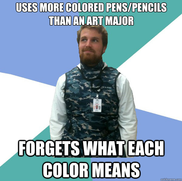 uses More colored pens/pencils than an art major forgets what each color means  Unabridged First Year Medical Student