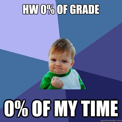 Hw 0% of grade 0% of my time  Success Kid