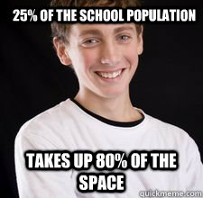 25% OF THE SCHOOL POPULATION TAKES UP 80% OF THE SPACE  High School Freshman