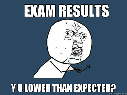 Exam results y u lower than expected?  Y U No